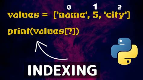 Image result for Storing a Value with Its Index Python 3