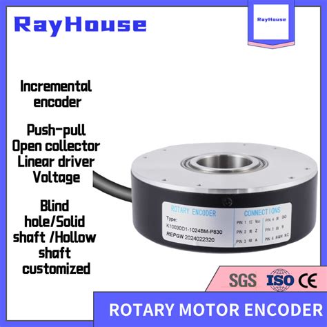 Image result for Industrial Machines Encoder