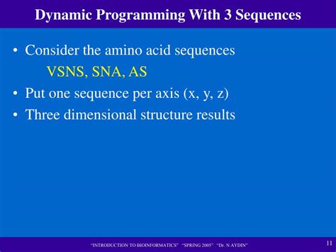 Image result for Dynamic Programming in Bioinformatics
