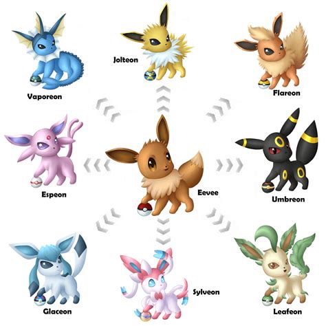 Image result for 2 Foot Snake