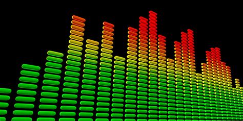 Image result for Digital Sound