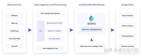 Frontend/Backend Patchwork కోసం చిత్ర ఫలితం
