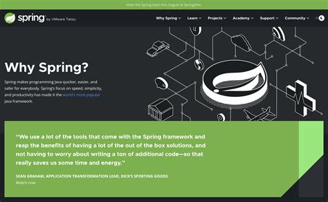 Image result for What Is Spring Io