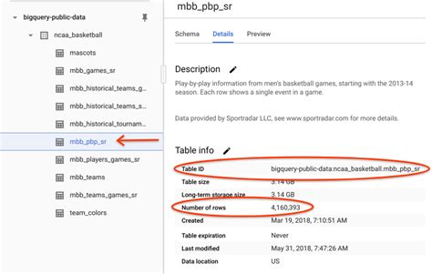 Image result for BigQuery Syntax