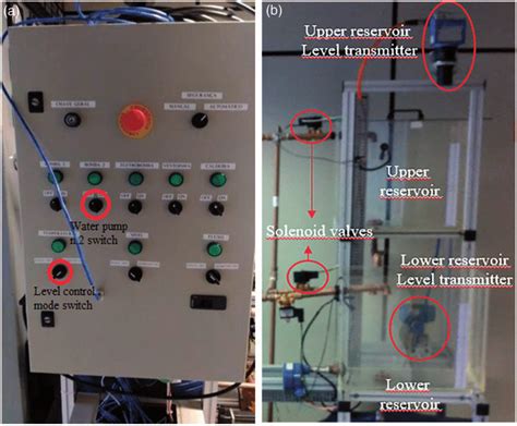 Level Monitoring System Control Panel に対する画像結果