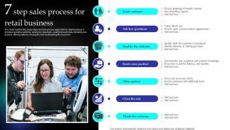 Toradh íomhá ar 7 Step Sales Process Model