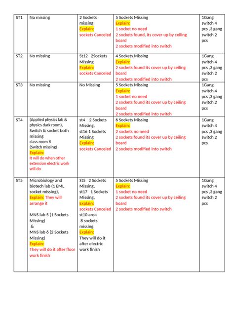 Image result for Record Format Python
