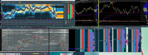 Image result for Jigsaw Trading vs Bookmap
