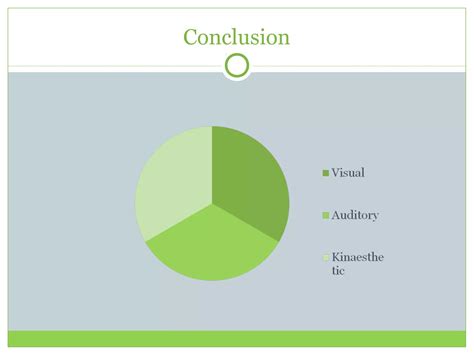 Image result for Educating Planner Vak Learning Style