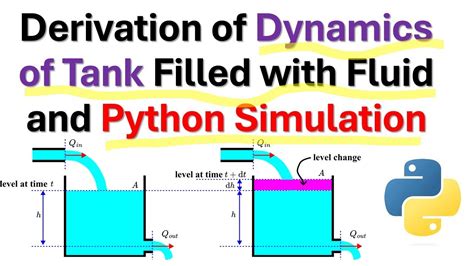 Image result for Python Fluids GUI