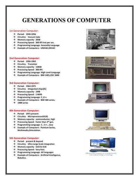 Image result for First Generation Computer Icon
