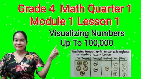 Quarter 4 Module 1 Math 8 Problem に対する画像結果