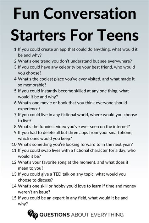 Image result for Conversation Starters