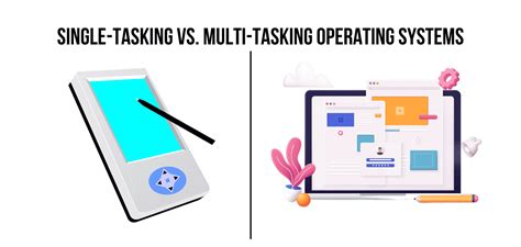 What Is an Operating System Simple Answer に対する画像結果
