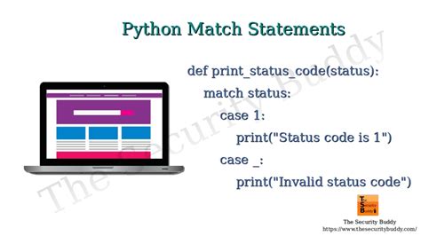 Image result for Match Example in Python