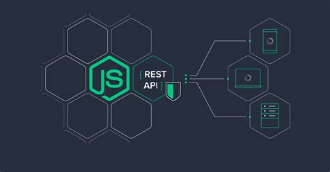 Image result for Node.js REST API Validation