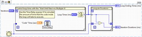 Wait Function LabVIEW に対する画像結果