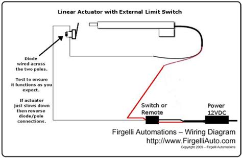 Toradh íomhá ar Limit Switches Wiring-Diagram