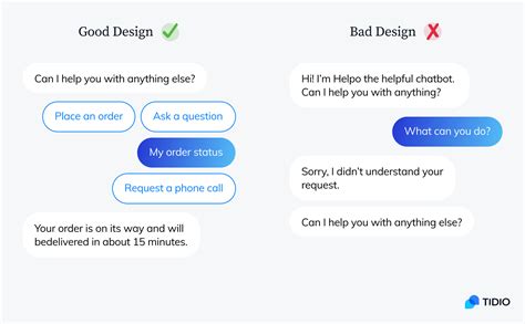 Image result for Great Examples of Conversational Chatbot Design