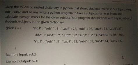 Image result for Screenshot of Python Code Ineffective