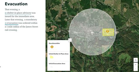 Toradh íomhá ar ArcGIS Story Map Examples