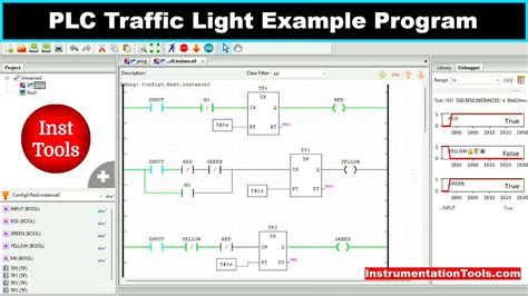 Image result for 4-Way Traffic Light plc Program