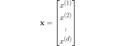 Toradh íomhá ar MATLAB Kernel Density for 2D Data