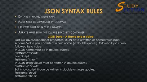 Image result for JSON Syntax Rules