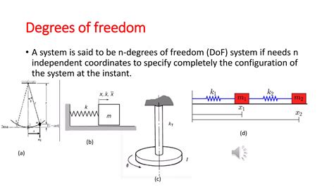 Image result for Vibration Science