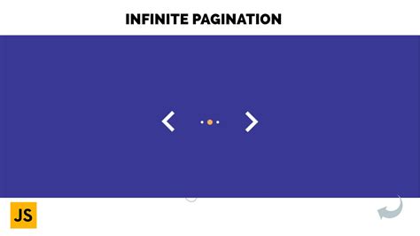 Afbeeldingsresultaten voor Pagination Using JavaScript