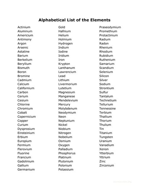 Image result for All HTML Elements List Printable