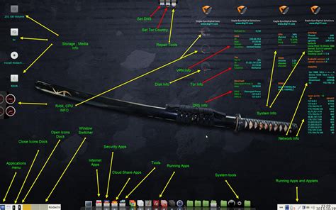 Image result for How to Install Kodachi Linux