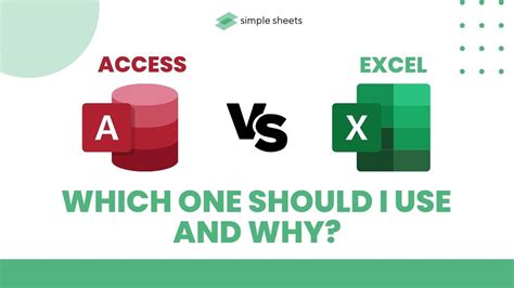 Image result for Excel SQL Access