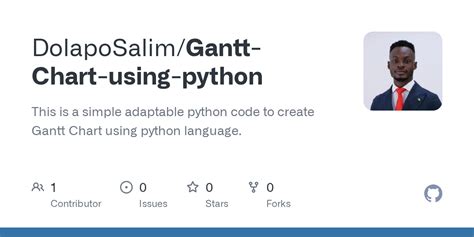 Python Gantt Chart Calndar に対する画像結果