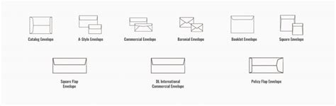 Image result for Envelope Type File
