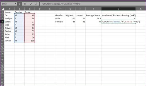 Image result for Top Excel Functions