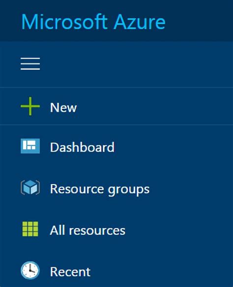 Image result for Azure SQL Database Architecture