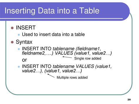 Image result for Insert Data into a Table in SQL