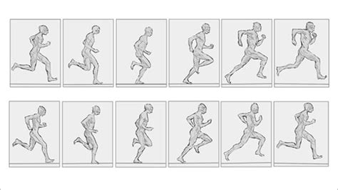 Image result for How Make Movement Animation