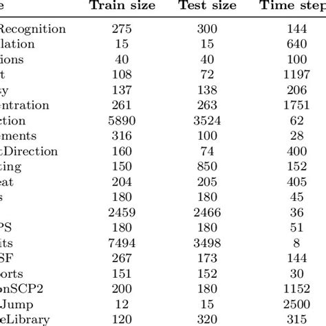 Afbeeldingsresultaten voor Flowchart for Multiple Linear Regression Algorithm