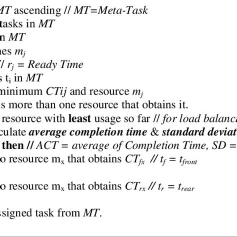 Afbeeldingsresultaten voor Algorithm or Pesudo Code