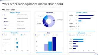 Toradh íomhá ar Aging Work Order Dashboard