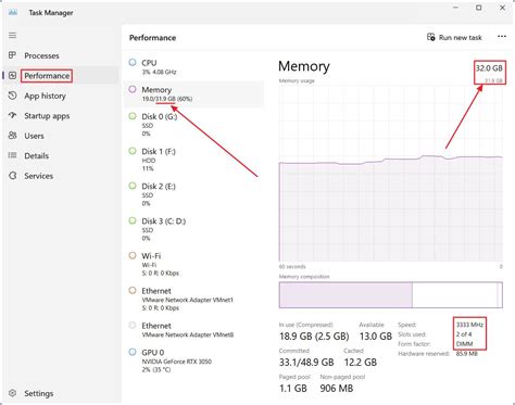 Image result for Windows Task Manager Ram