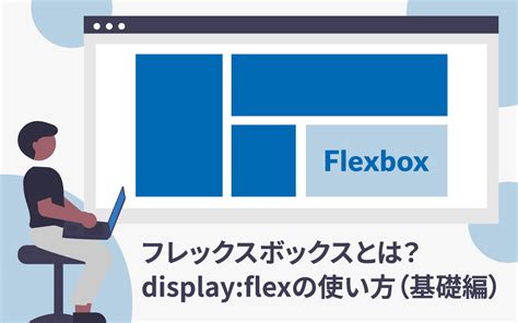 Image result for Flex Box Display