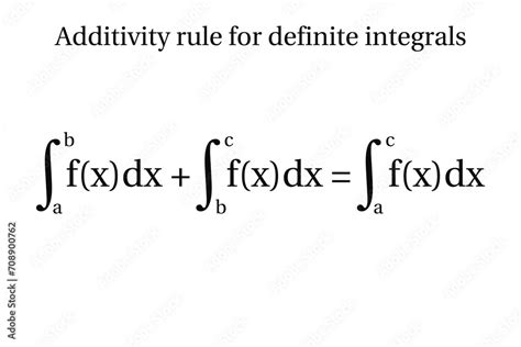 Image result for Definite Integral Rules