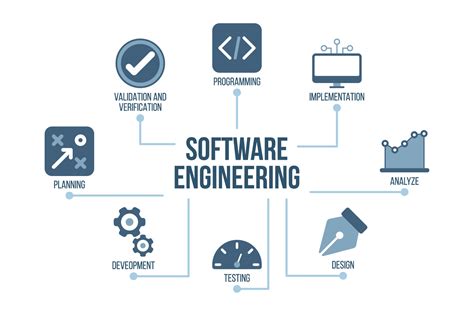 Image result for Software Engineer Frame