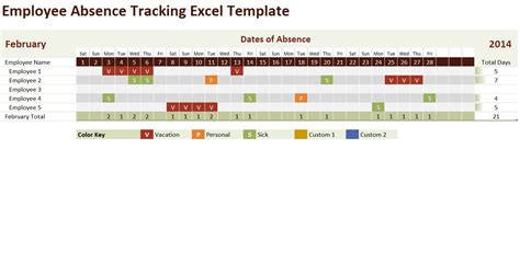 Toradh íomhá ar Absence Tracking Template