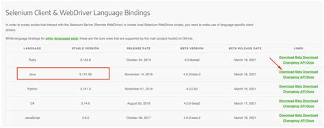 Image result for Selenium with Java Setup