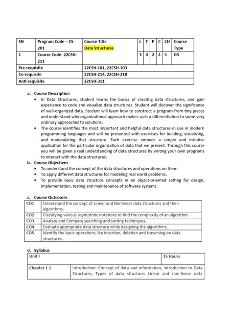 Image result for Data Structure Course Outline