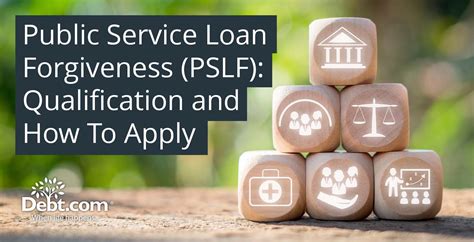 Image result for Public Loan Forgiveness Program